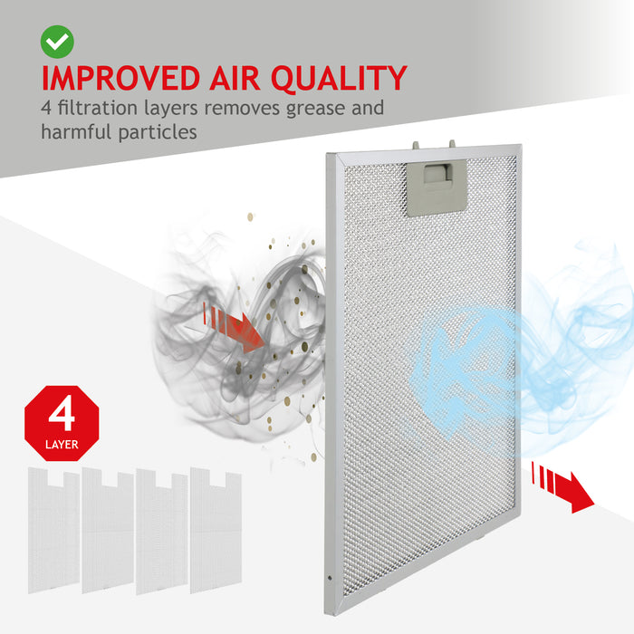2 x Grease Filter For HYGENA SCHREIBER Cooker Hood Vent Fan Filters 300 x 240 mm
