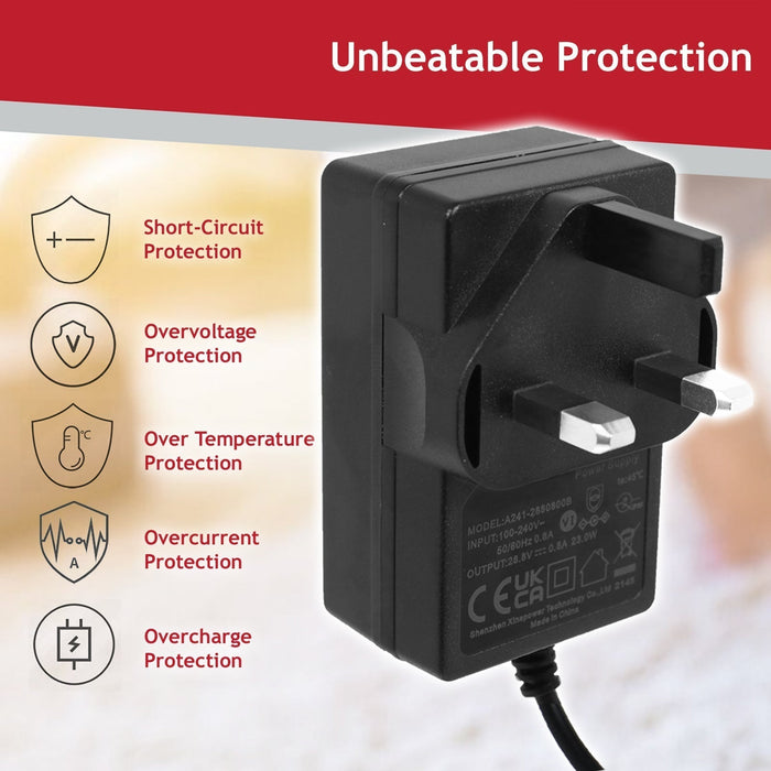 Battery Charger for Shark IF281 IF285 F80 ION MultiFLEX DuoClean Vacuum Cleaner (28.8V)