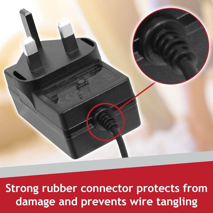 Battery Charger for Shark IZ201 IZ251 IZ252 Anti Hair Wrap DuoClean Vacuum Cleaner (28.8V)