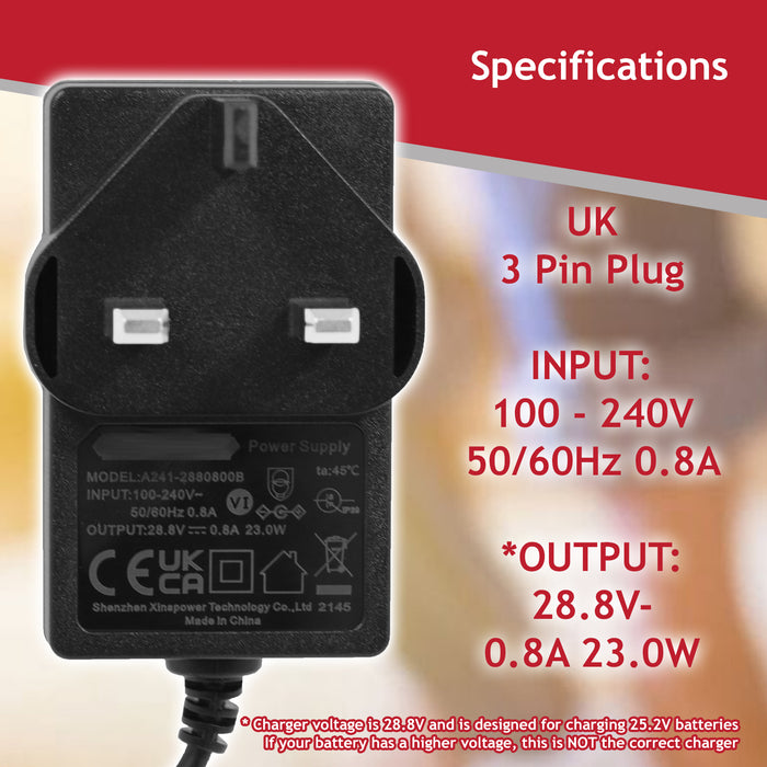 Battery Charger for Shark IF281 IF285 F80 ION MultiFLEX DuoClean Vacuum Cleaner (28.8V)