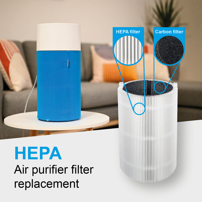 Filter Kit for BLUEAIR Air Purifier HEPA Carbon Sleeve Blue Pure 411 3210 Joy S (Pack of 3)