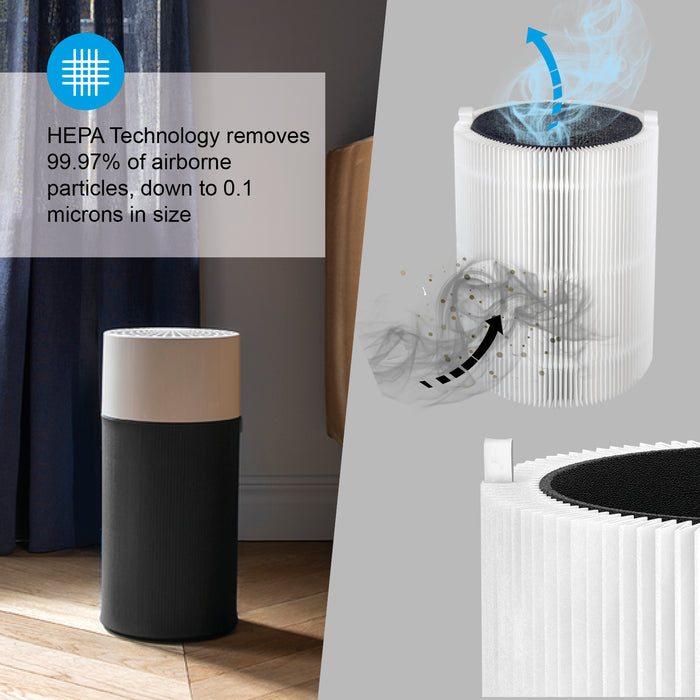 Filter Kit for BLUEAIR Air Purifier HEPA Carbon Sleeve Blue Pure 411 3210 Joy S (Pack of 4)