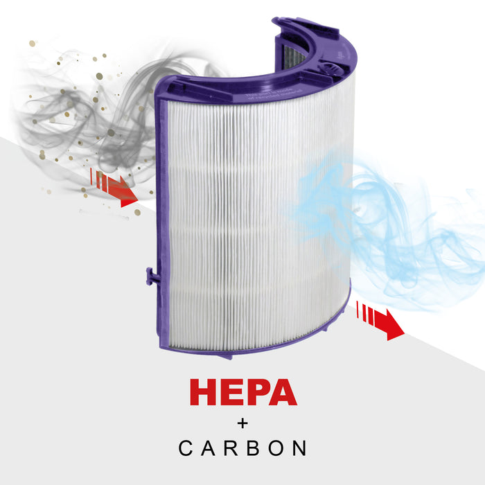 HEPA Filter for DYSON DP04 HP04 HP06 HP07 HP09 TP04 TP06 TP07 TP09 PH01 02 03 04