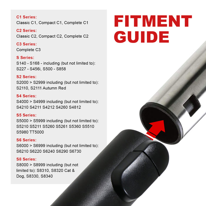 Floor Brush Tool for Miele Compact Complete C1 C2 C3 Series Powerline Vacuum Cleaner