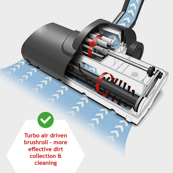Floor Roller Brush Turbo Tool Head for Hoover Diva Syrene Synua Athyss Vacuum Cleaner 32mm