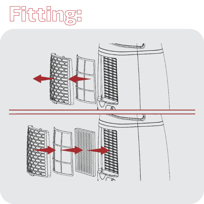 HEPA Filter for MEACO Dehumidifier 20L 20LE Low Energy Platinum 6 x Filters