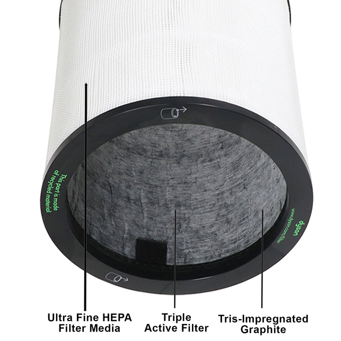 Dyson Glass HEPA Filter for Air Purifier Pure Cool Link Tower Genuine 967089-17
