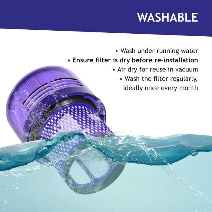 V15 Filter SV22 compatible with Dyson Vacuum Cleaner Cyclone Animal Absolute 970013-02 (Pack of 2 Filters)