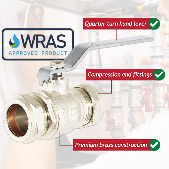 Full Bore Lever Ball Valve Isolating Stop Tap Kit with Blue (Cold) and Red (Hot) Handle Sleeves (28mm)