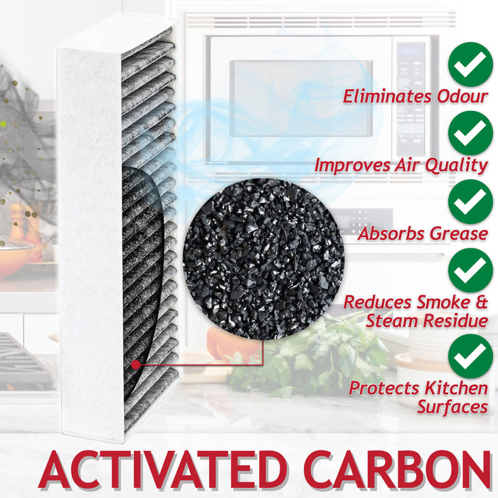 Activated Carbon Filter for Constructa CV430235 CV431235 Cooker Hood (Pack of 4 Filters)