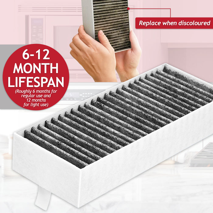 Activated Carbon Filter for Gaggenau CA084010 CA282111 CV282 Cooker Hood (Pack of 8 Filters)