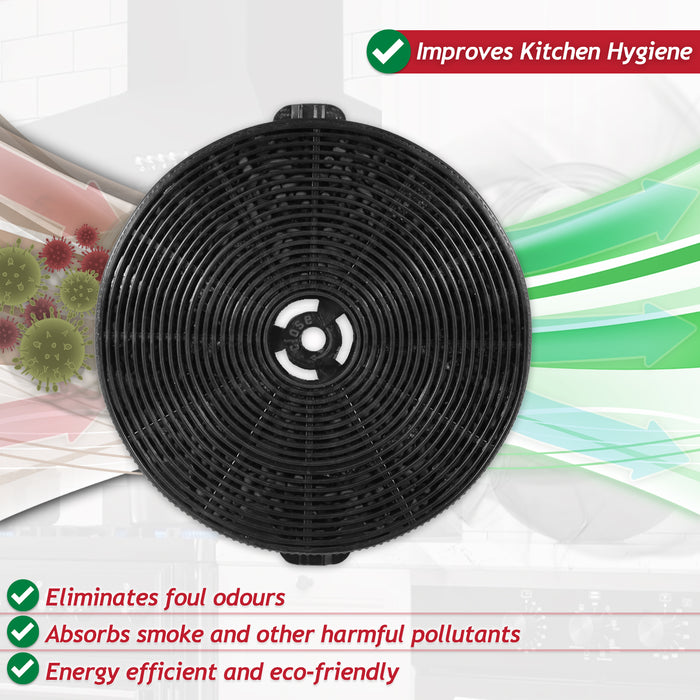 Charcoal Filter for Econolux Cooker Hood Extractor Vent TMFILT4 (170mm x 25mm, Pack of 2)
