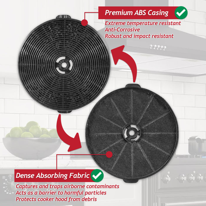 Charcoal Filter for Econolux Cooker Hood Extractor Vent TMFILT4 (170mm x 25mm, Pack of 2)