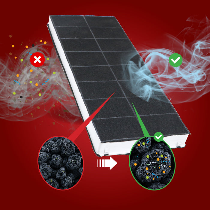 Carbon Filter for Neff Cooker Hood D4618X0 D4620W0 D4644X0 296178 352953 x 2 Filters