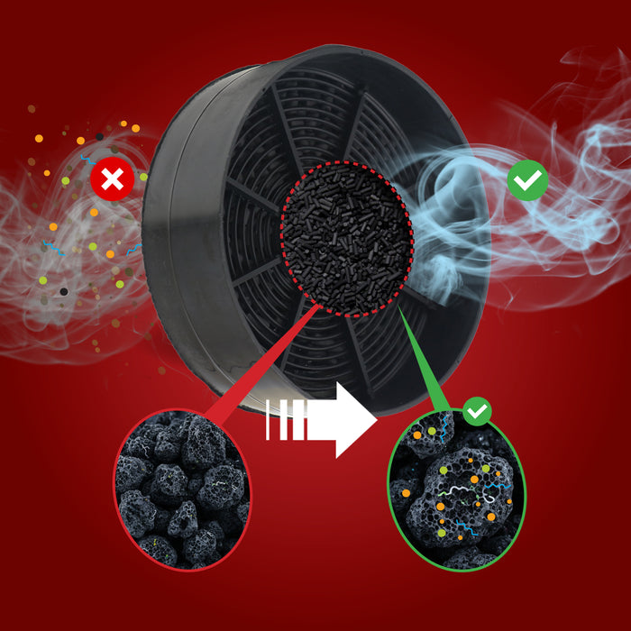 Carbon Filters For Franke Fits Faber Fits Faure Cooker Hoods ECFB03 9029798809 (Pack of 2)