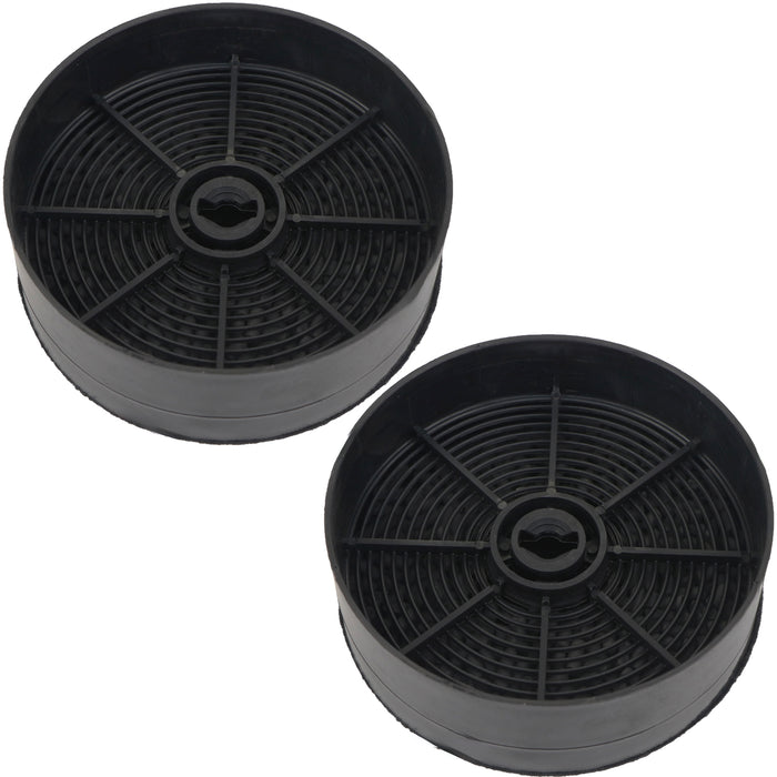 Carbon Filters For AEG Fits Electrolux Fits Zanussi Cooker Hoods ECFB03 9029798809 (Pack of 2)