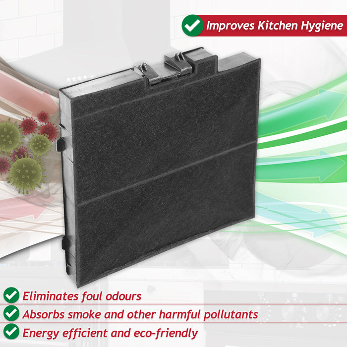 Carbon Filter for Neff Cooker Hood Extractor Vent D92QBC0N0B/01 Z51DXU0X0(00) 11022296 DWZ0DX0A0 (215mm x 210mm x 25mm)