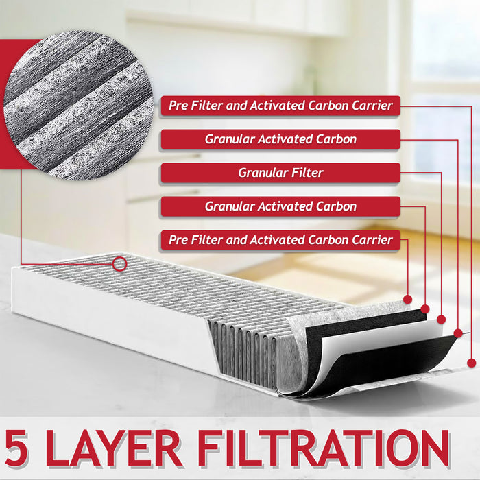 Activated Carbon Filter for Bora Pure M S X PURA PUXA PURU PUXU Cooker Hood (PUAKF)