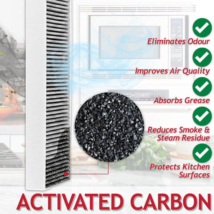 Activated Carbon Filter for Bora Pure M S X PURA PUXA PURU PUXU Cooker Hood (PUAKF)