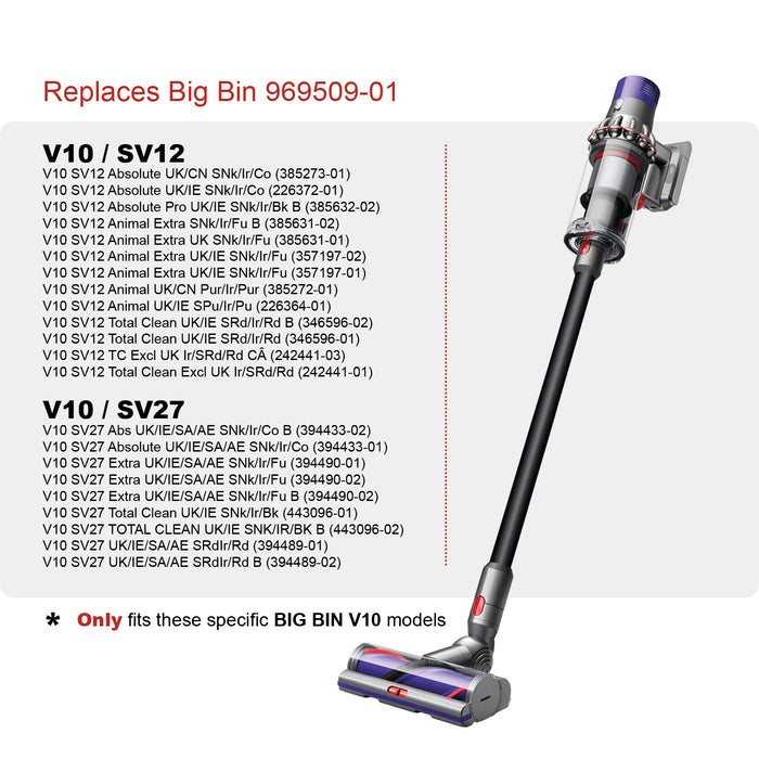 Dust Bin Container for DYSON V10 SV12 Animal Absolute Vacuum