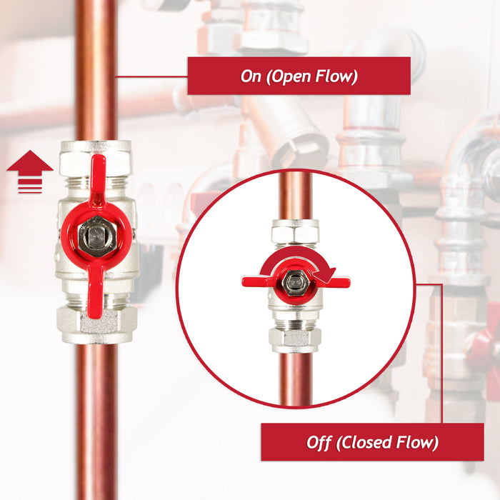 Butterfly Lever Compression Ball Valve Quarter Turn Water Isolation Stop Kit (15mm, Red Handle)