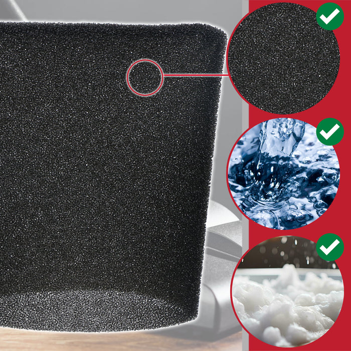 Wet & Dry Cartridge Filter Kit for Guild 16L 30L 8815785 GWD30 8642240 GWD30P Vacuum Cleaner