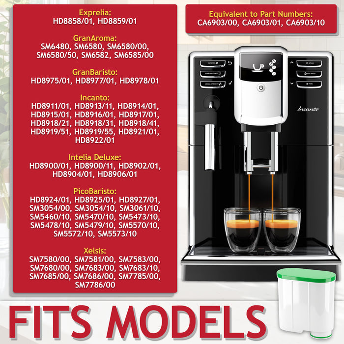 Water Filter for Saeco AquaClean Exprelia GranAroma GranBaristo Incanto Intelia Deluxe PicoBaristo Xelsis Coffee Machine CA6903 (Pack of 3)