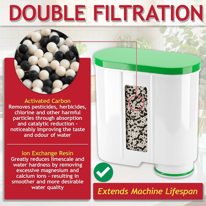 Water Filter Cartridge for Gaggia Babila Velasca Prestige Coffee Machine CA6903 (Pack of 3)
