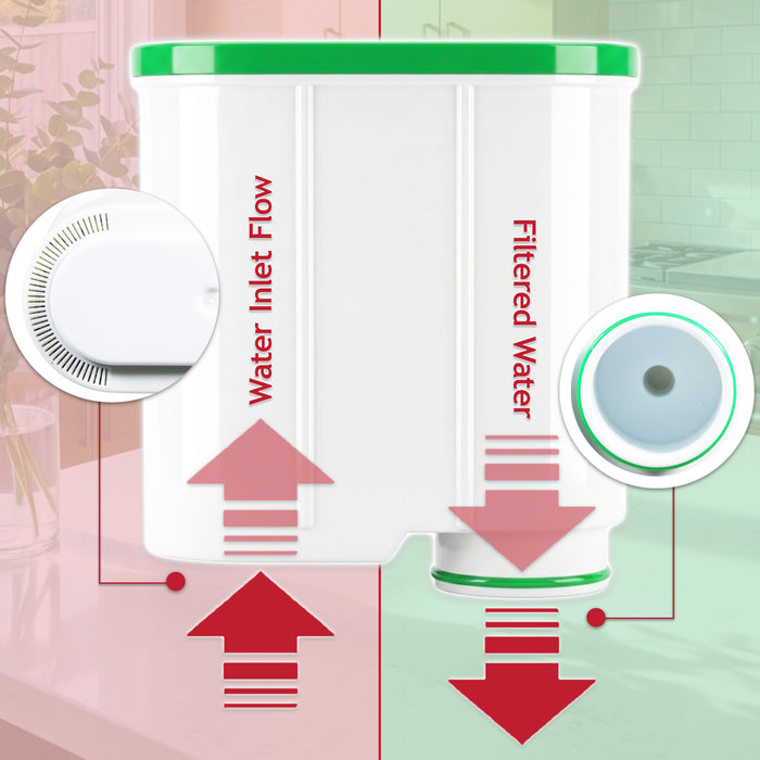 Water Filter Cartridge for Gaggia Babila Velasca Prestige Coffee Machine CA6903