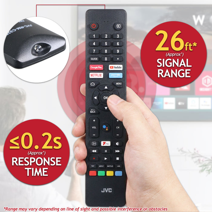 JVC RM-C3250 Voice Remote LT-40CA790 LT-40CA890 LT-43CA890 LT-50CA890 LT-55CA890 Smart TV Controller (504Q4360110)