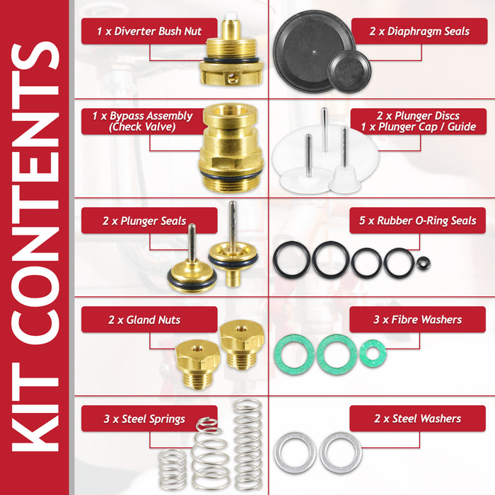 Diverter Valve Repair Kit for Baxi Combi 105 80 E HE Eco Maxflue Boiler (248061, 248062)
