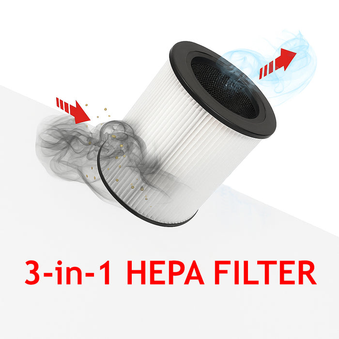 HEPA Filter for Philips AC0820 AC0830 AC0850 800 Series Air Purifier FY0293/30