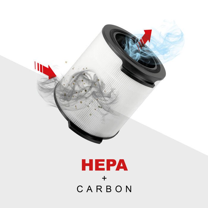 Air Purifier HEPA Filter PHILIPS Nanoprotect AC1711 AC1715 SPS57957 FY170030