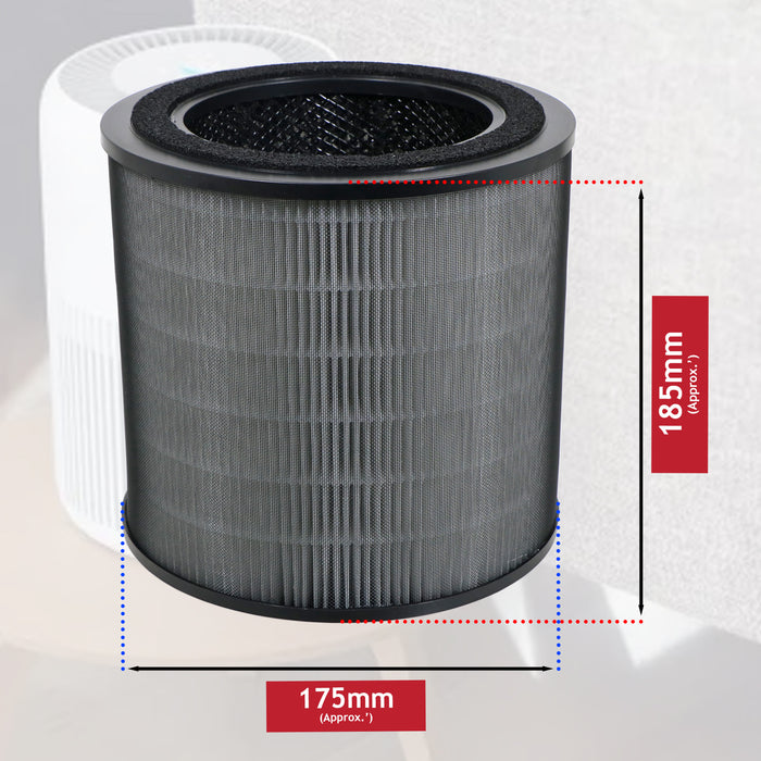 HEPA Filter for Philips AC0950 AC0951 900 Mini Series Air Purifier FY0910/30