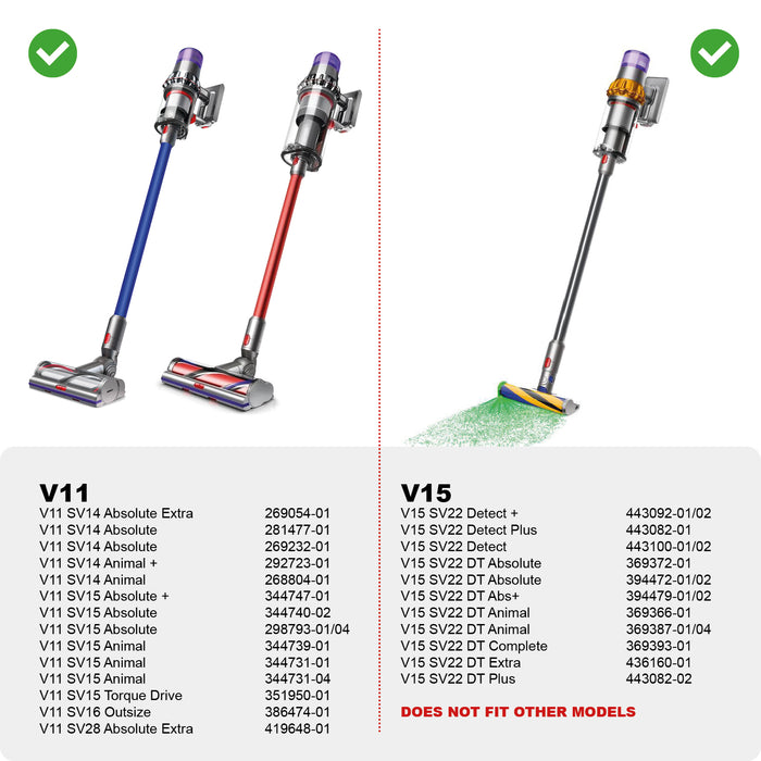 Charging Dock for Dyson V11 V15 Vacuum Cleaner Storage Wall Mount Docking for extra tools 970011-02