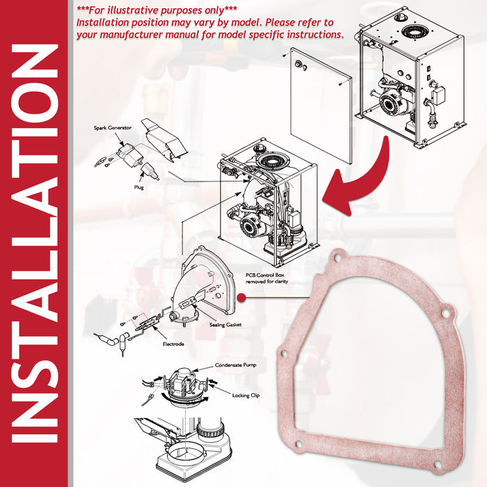 Burner Plate Gasket Kit for Potterton Apollo 25 30 Combi Boiler (5130582)