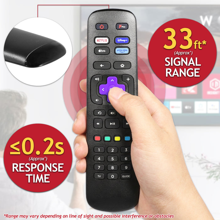 Remote Control for JVC Roku TV LT-24CR230 LT-32CR230 LT-40CR330 LT-43CR330 (504Q3270118)