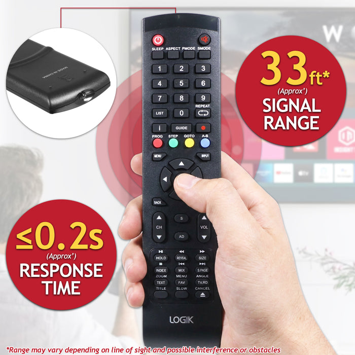 Logik L29HED13 TV Remote Control L20 L24 L29 L32 Replacement Television Controller (9912170965)