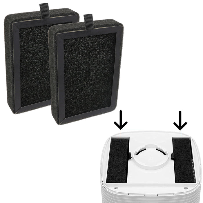 HEPA Filters for Levoit LV-H128 LV-H13EU Air Purifier LV-H128-RF LV-13EU-RF x 2