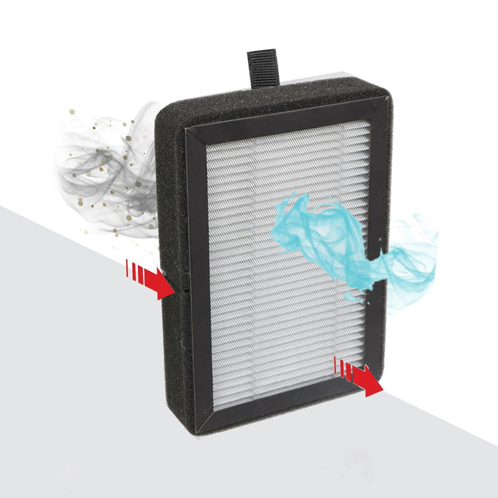 HEPA Filters for Levoit LV-H128 LV-H13EU Air Purifier LV-H128-RF LV-13EU-RF x 2
