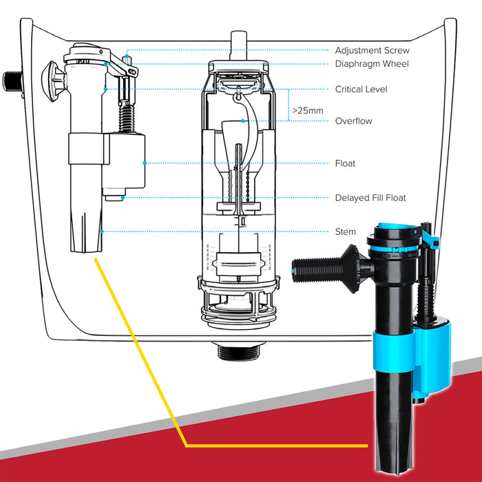 Toilet Cistern Fill Valve Universal 1/2" BSP Adjustable Water Float Inlet (Side Entry)