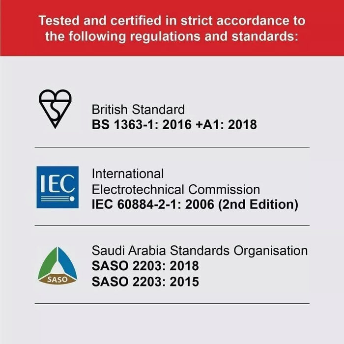 10M Mains Power Cable for Qualcast Lawnmower Trimmer Strimmer UK Plug 3 Pin