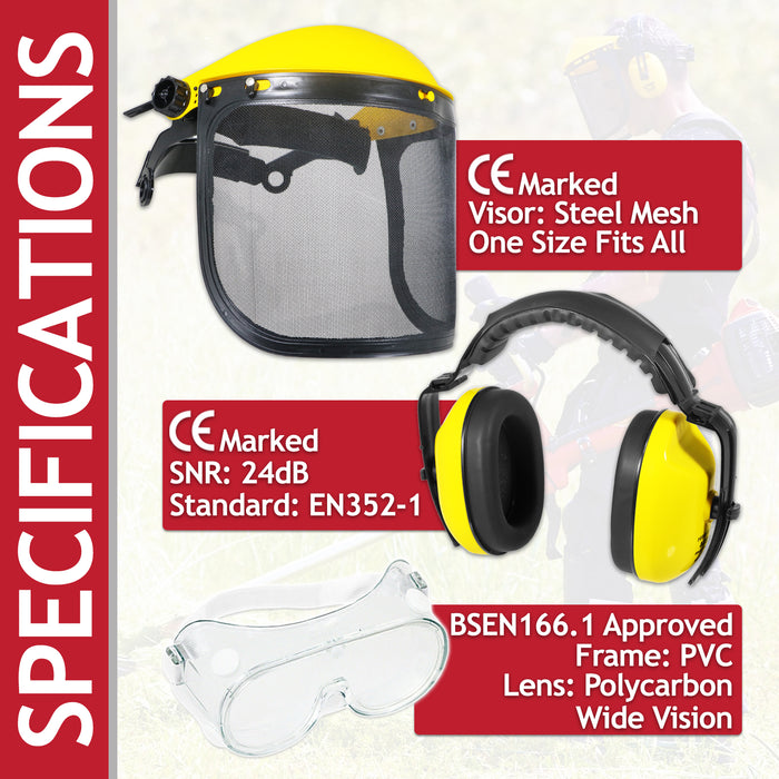 Face Shield Ear Muffs Safety Goggles Kit Adjustable Mesh Visor Eyes Ears Protection PPE Set (One Size Fits All)