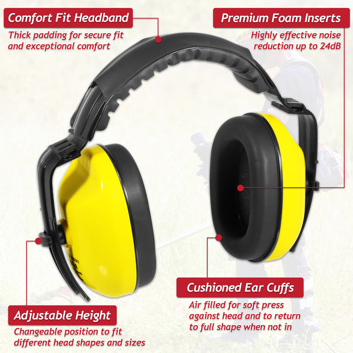 Face Shield Ear Muffs Safety Goggles Kit Adjustable Mesh Visor Eyes Ears Protection PPE Set (One Size Fits All)