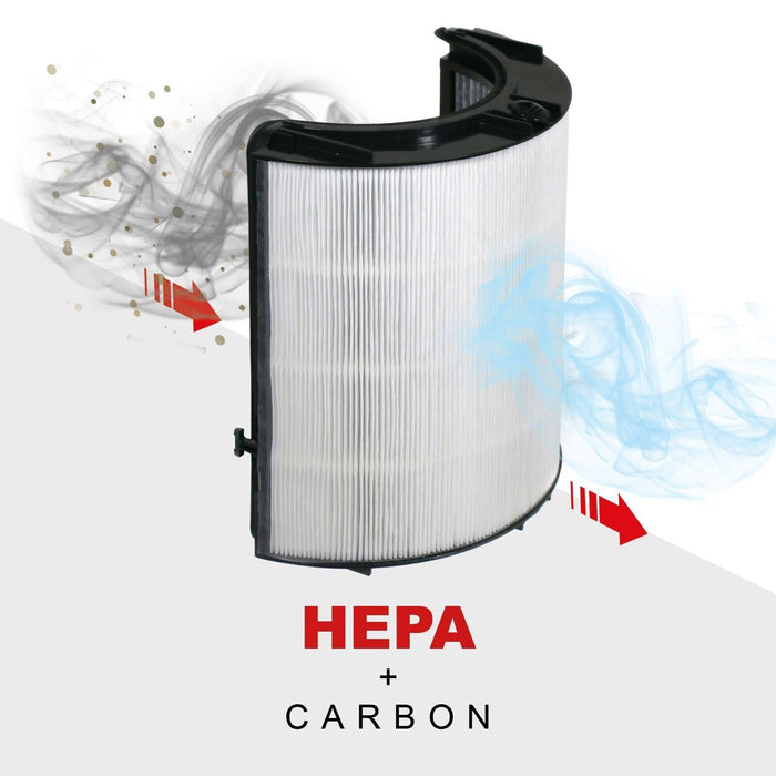 Filter for Dyson 360 Pure Cool DP04 HP04 HP07 HP09 PH01 TP04 TP06 Purifier Fan + Fresheners