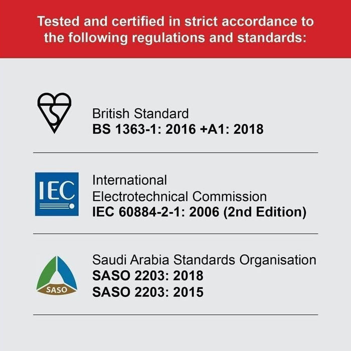 Power Cable for Vacmaster Multi 20 Power 30 PTO Wet & Dry Vacuum 10m 3 Core 13A 1.5mm UK Plug