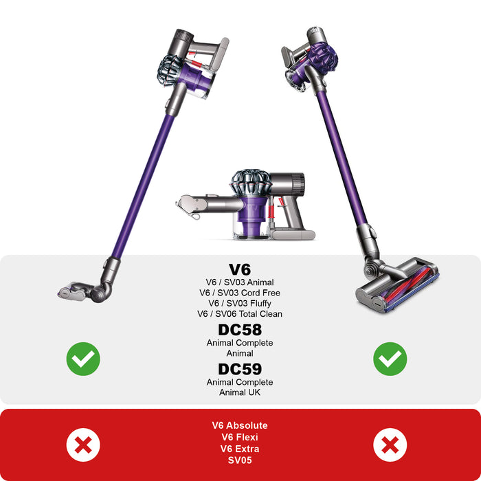 Brush Head for Dyson V6 DC59 Animal Motorhead Motorised Vacuum Turbine Tool (Purple/Red) - includes LED lights