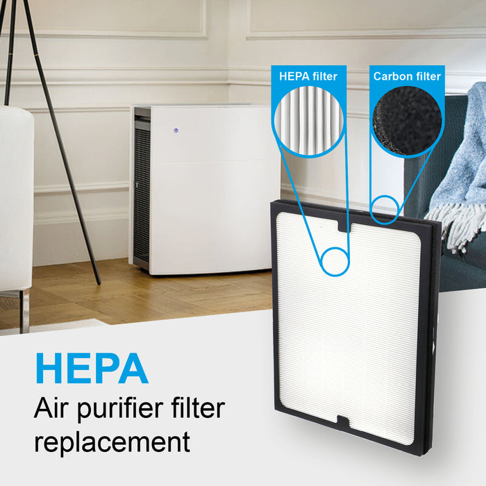 Particle Filter HEPA for Blueair Classic 203 205 270E 280i Air Purifier x 2