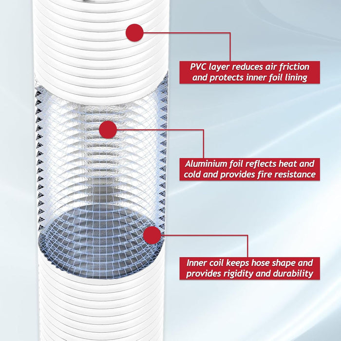 Vent Hose 5" 6m Air Con Conditioner PVC Aluminium AC Duct Pipe Extension Kit
