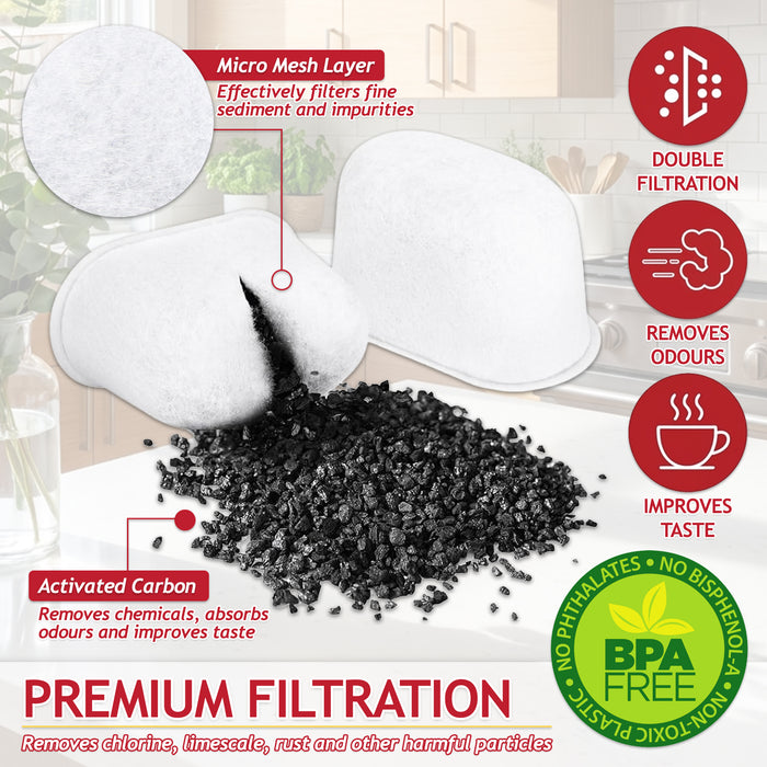 Water Filter Inserts for Ninja Luxe Cafe ES601 ES701 Espresso Coffee Machine XSKFLTRINS6UK (Pack of 12)